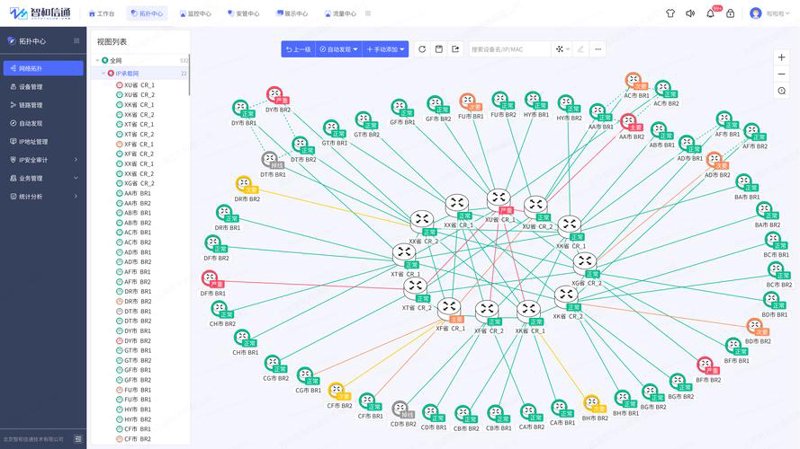 企业管理系统开发:助力企业管理升级